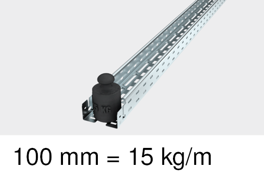Kabellast 15 kg/m