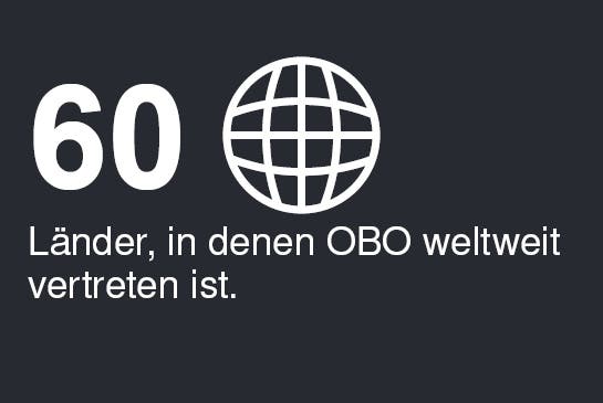 60 Länder, in denen OBO weltweit vertreten ist.