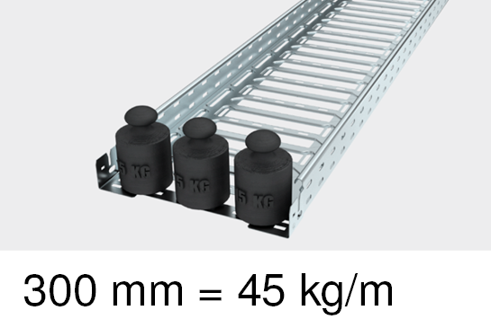 Kabellast 45kg/m