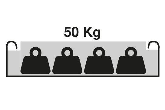 Nutzquerschnitt Rinne Gewichte