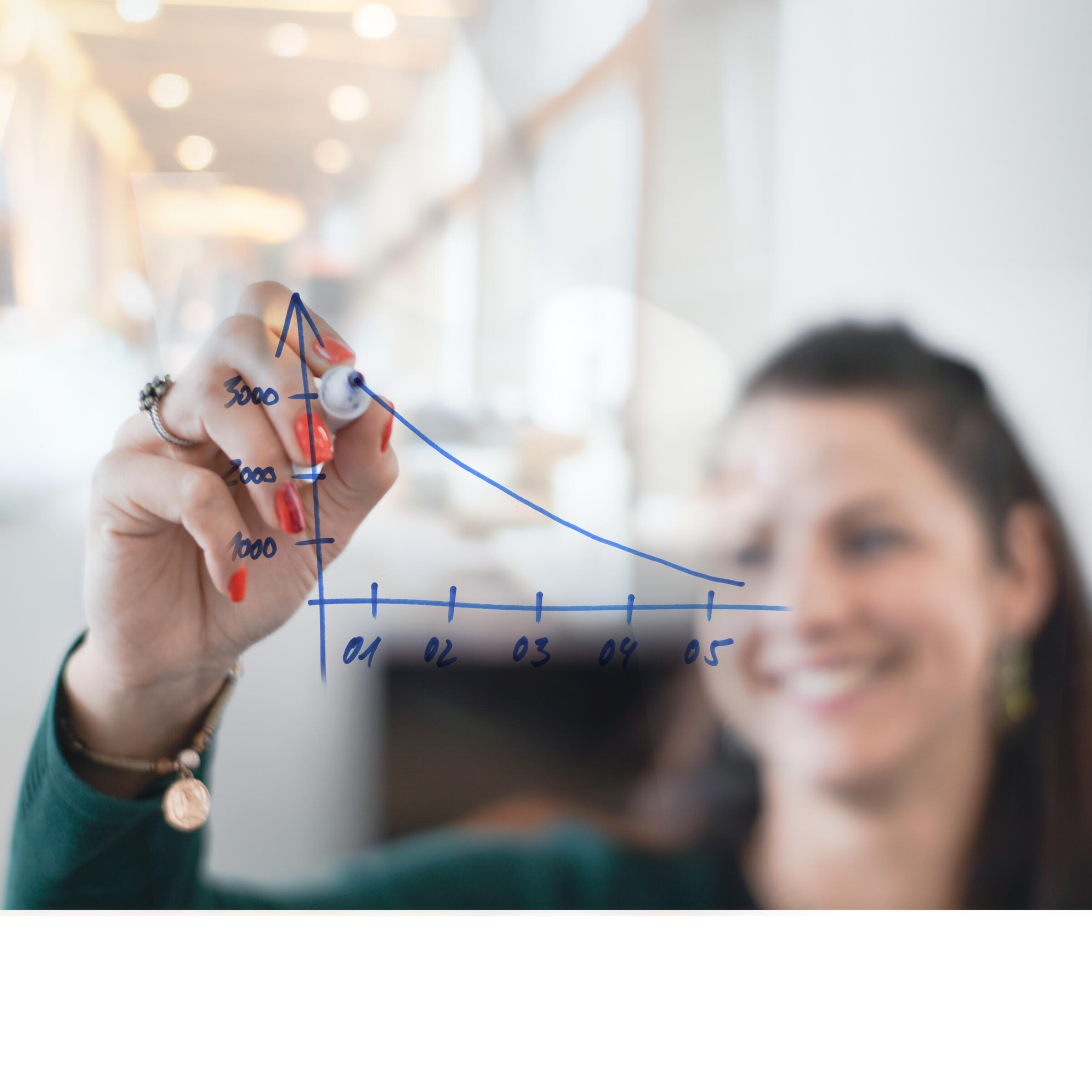 Entwicklung_Zeitstrahl